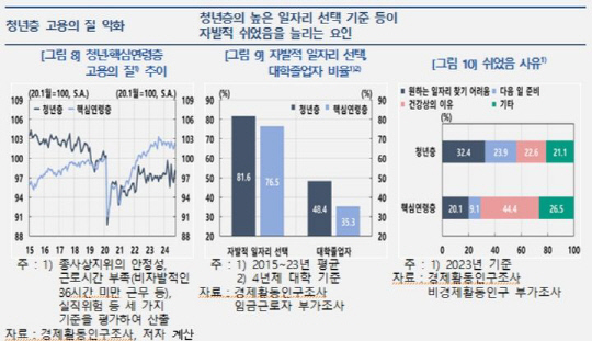 [한국은행 제공]